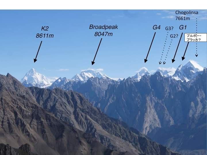 Machulo La K2 Viewpoint Trek