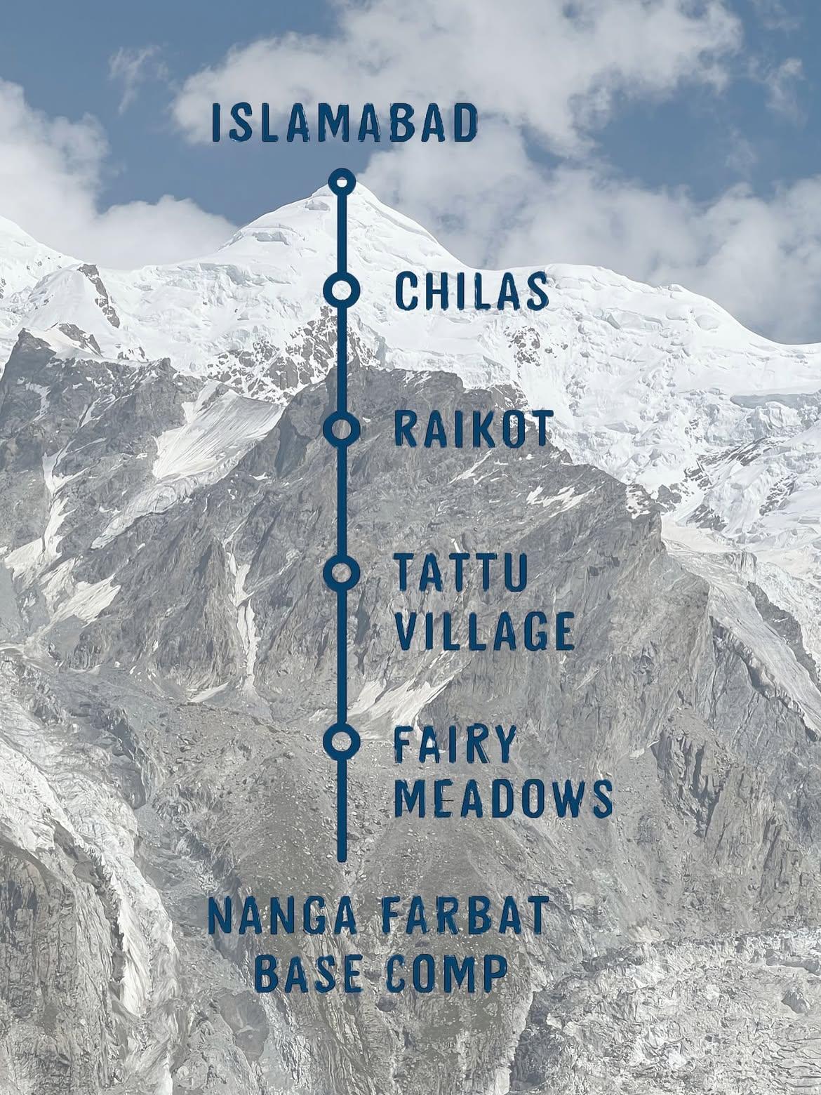 Nanga Parbat Basecamp - Photo 3
